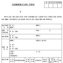 대도무역 이미지