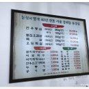 장위동유성집 이미지