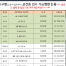 구로-구로-구로-2226 이미지