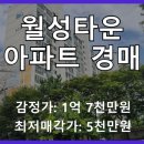 월성청구시장 | 대구 달서구 월성동 월성타운 아파트 경매, 시세보다 65% 저렴한 기회!