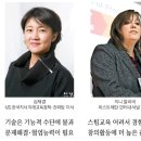 창의기술교육 이미지