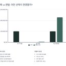 삼성타워 | 삼성세탁기타워 1년 사용 리얼 후기 (AI 꿀팁)