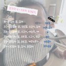 이마트24 포동신현로점 | 6개월 아기의 초기 죽 이유식 재료 순서,완밥 후기(4~5주차)
