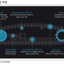 진성티이씨 이미지