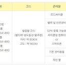 하이랜드스포츠 이미지