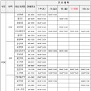 양포한의원 이미지