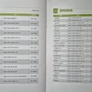 임실 닭갈비 이미지