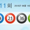 제811회 로또 1등 7명.. 각 25억원씩(상보) 이미지