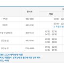 선산보건소 선별진료소 이미지