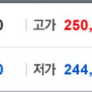 한솔홈서비스 이미지