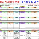 ＜FA컵＞ 2023 경기일정 및 결과 [2023-04-12 12:00 현재] 이미지