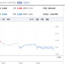 산업로156번길 이미지