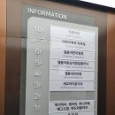 웰봄내과의원 이미지