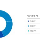 하길로 L 이미지