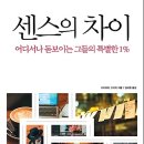 란센스