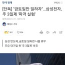 삼성전자(주) 이미지