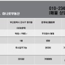 삼융공인중개사사무소 이미지