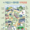 국민관광주