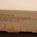 지코바치킨중동 이미지
