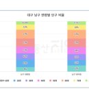 미리내맨션