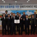 Kwater낙동강권역본부 이미지