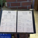 해안생돼지