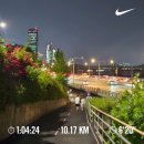 노량진주짓수 - 동작구 장승배기로30길 6-5 | 노량진주짓수