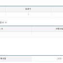 오구본가 이미지