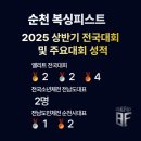 복싱피스트 신대 이미지