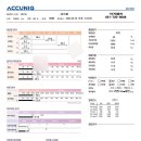 체온UP다이어트 이미지