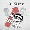 무작정 | 세상학개론 한정수 작가 추천종목 무작정 따라하기_ep1.팬딩 유료 구독 후기