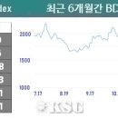 뒷심 이미지