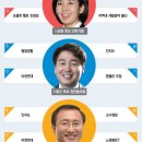 머슴 이미지