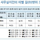 점포 반안살(챔피온) 방향 이사하면 '대박' 이미지