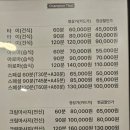 [남포동마사지] 남포동에서 타이마사지 찾는다면 &#39;챔피언타이마사지 부산남포동점&#39;