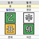 꿀뱀이 이미지