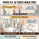 B3 이미지