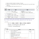 (급구)경기 포천 송우중 기간제교사 구인(2024.5.7.~2024.12.1.) 이미지