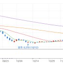 KC코트렐(주) 이미지