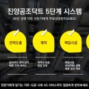 진양공조