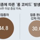 오미크론 대확산＜2583＞실내마스크 30일 해제, 권고로 이미지