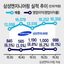 리더스엔지니어링 이미지