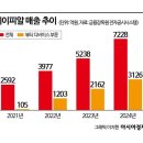 너의뷰티 이미지