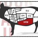 돈꼬들목살 이미지
