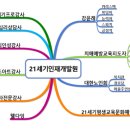 금성행복경로당 이미지