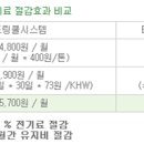 주식회사 쿨시스템 이미지