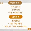 중부CC 네이버블로그
