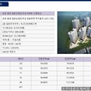 명문종합인테리어 이미지