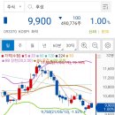 반도특수가스 이미지