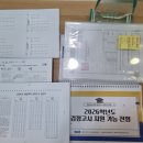피아한양검정고시입시학원 | 구리 검정고시 위캔학원, 자퇴한 아이 학원 보낸 후기